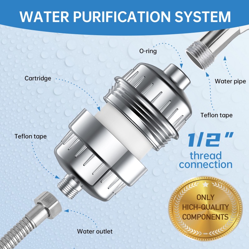 Kartrid Filter Shower Rumah Ta - Shower Valve Cartridge ulasan dan harga