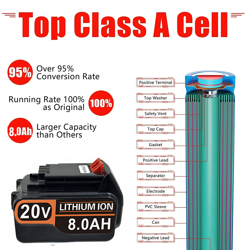 3.0Ah-8.0Ah untuk Baterai Peng - Black+Decker Tool Cordless ulasan dan harga